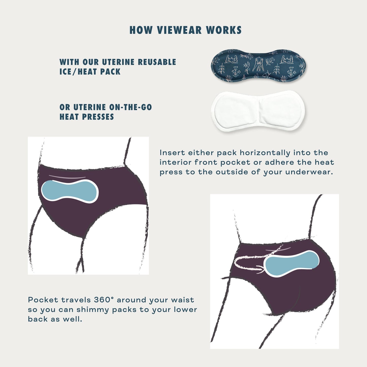 5-CT SELECT SIZE VieWear Period Comfort Underwear + Ice/Heat Pack Bundles