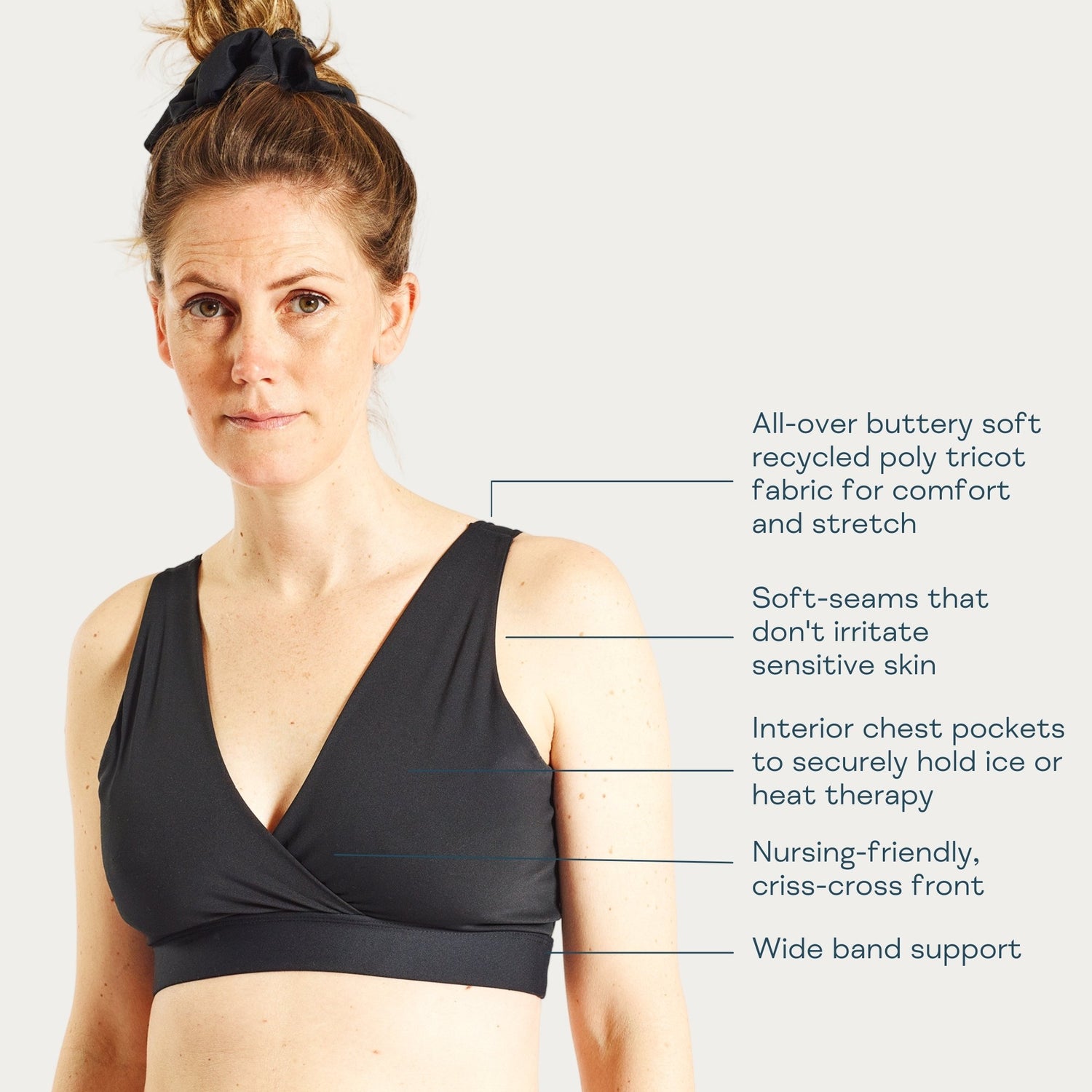 FourthWear Postpartum Recovery Bralette with features called out
