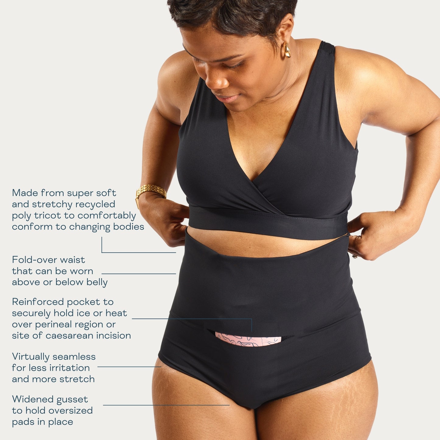 Image of woman in FourthWear Postpartum Recovery Underwear with features called out